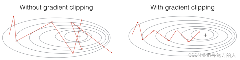 [外链图片转存失败,源站可能有防盗链机制,建议将图片保存下来直接上传(img-RFVCnSCp-1667719496847)(L5W1%E4%BD%9C%E4%B8%9A2%20%E5%AD%97%E6%AF%8D%E7%BA%A7%E8%AF%AD%E8%A8%80%E6%A8%A1%E5%9E%8B%20-%20Dinosaurus%20land%C2%B6.assets/960-1667294036531-2.png)]