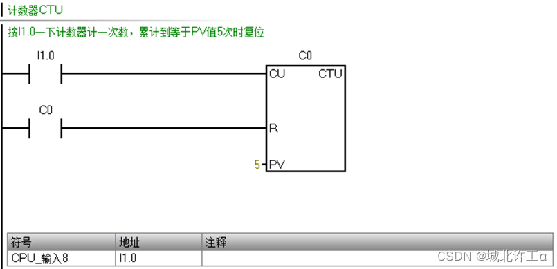 西门子200 smart计数器指令-CSDN博客