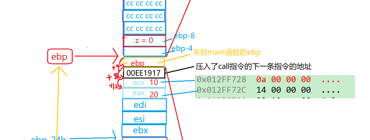 在这里插入图片描述