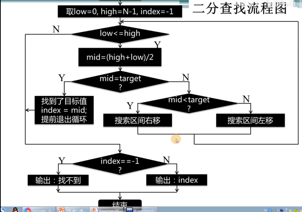 c折半查找二分查找