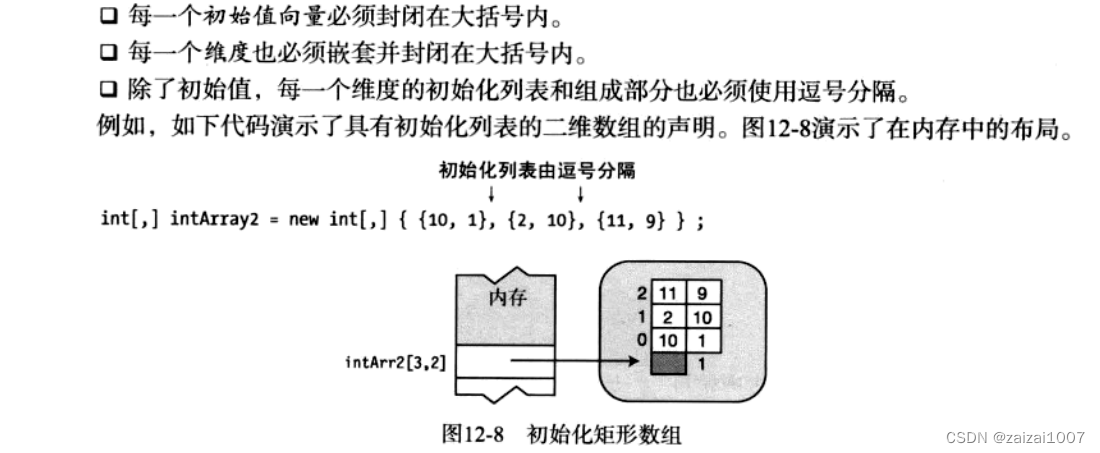 C#基础复习--数组