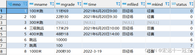 [外链图片转存失败,源站可能有防盗链机制,建议将图片保存下来直接上传(img-WlrvLuwB-1653906676325)(C:\Users\大勇\AppData\Roaming\marktext\images\2022-05-30-18-13-51-image.png)]