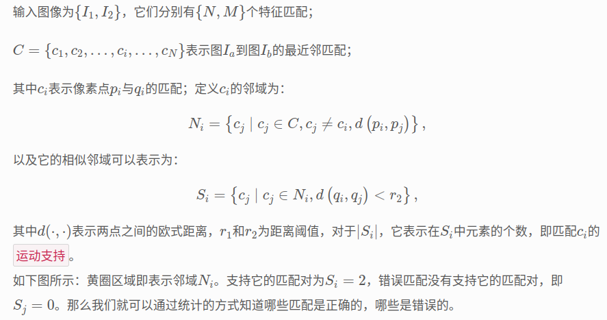 特征匹配算法GMS(Grid-based Motion Statistics)理论与实践