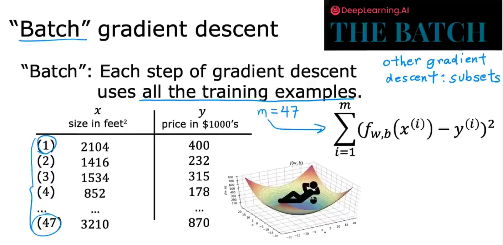 MachineLearningWu_4_GradientDescent