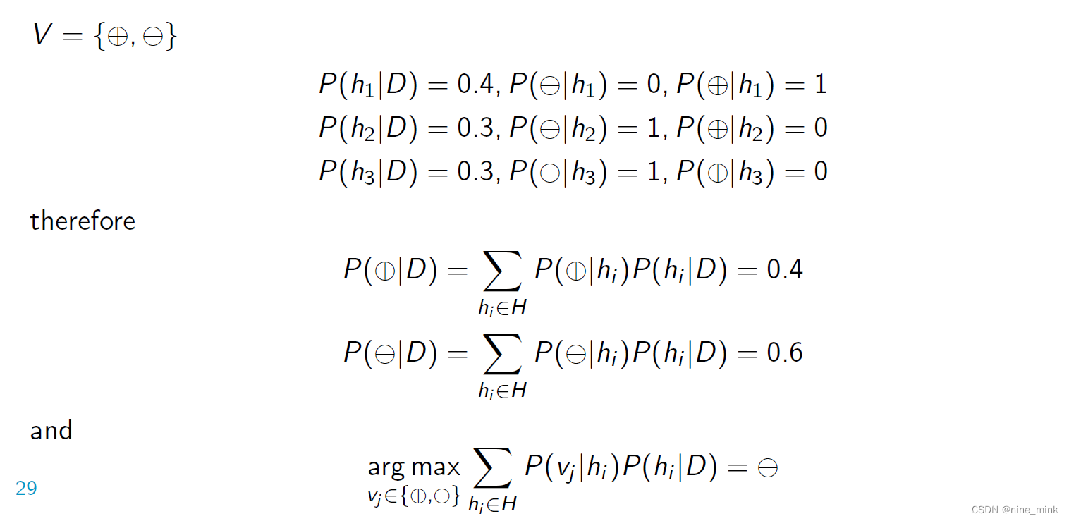 贝叶斯学习（Bayesian Learning）基础篇