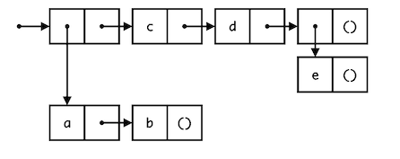 画像の説明を追加してください