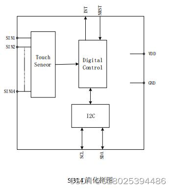 Si314 低功耗 14 通道电容触摸传感器，软硬件兼容替代GTX314L