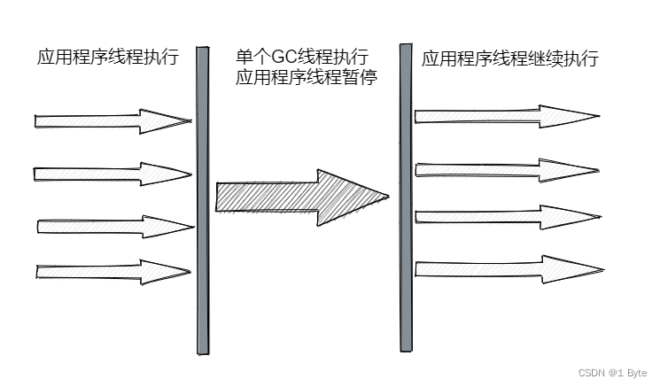 ここに画像の説明を挿入