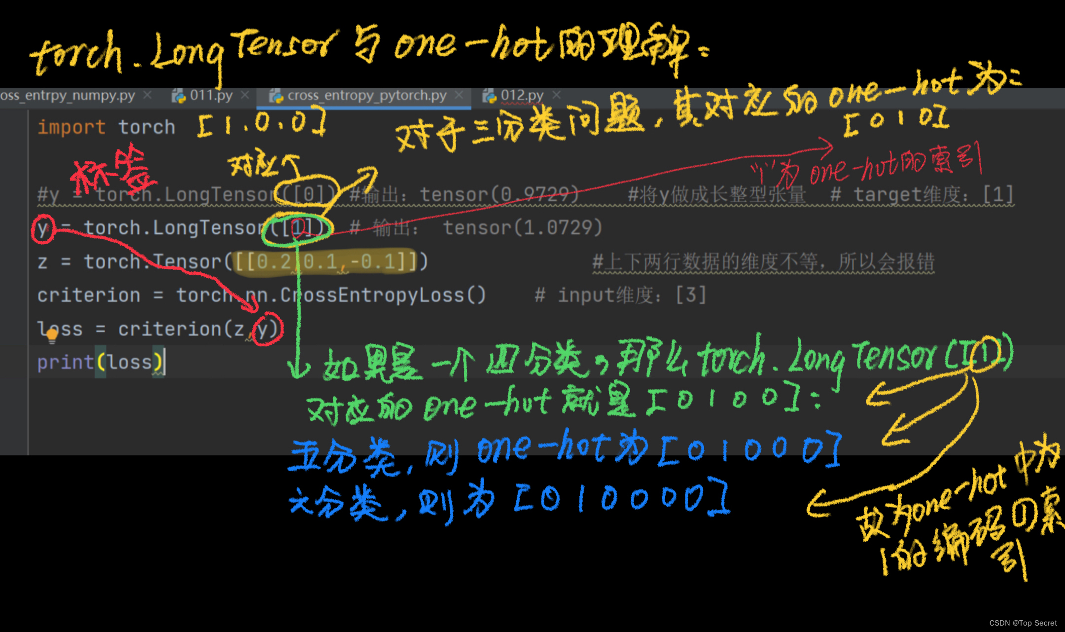 深度学习09—多分类问题（手写数字识别实战torch版）_深度学习多分类CSDN博客