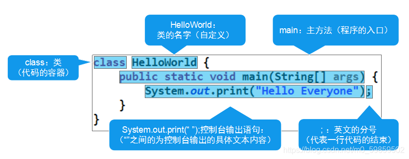 请添加图片描述