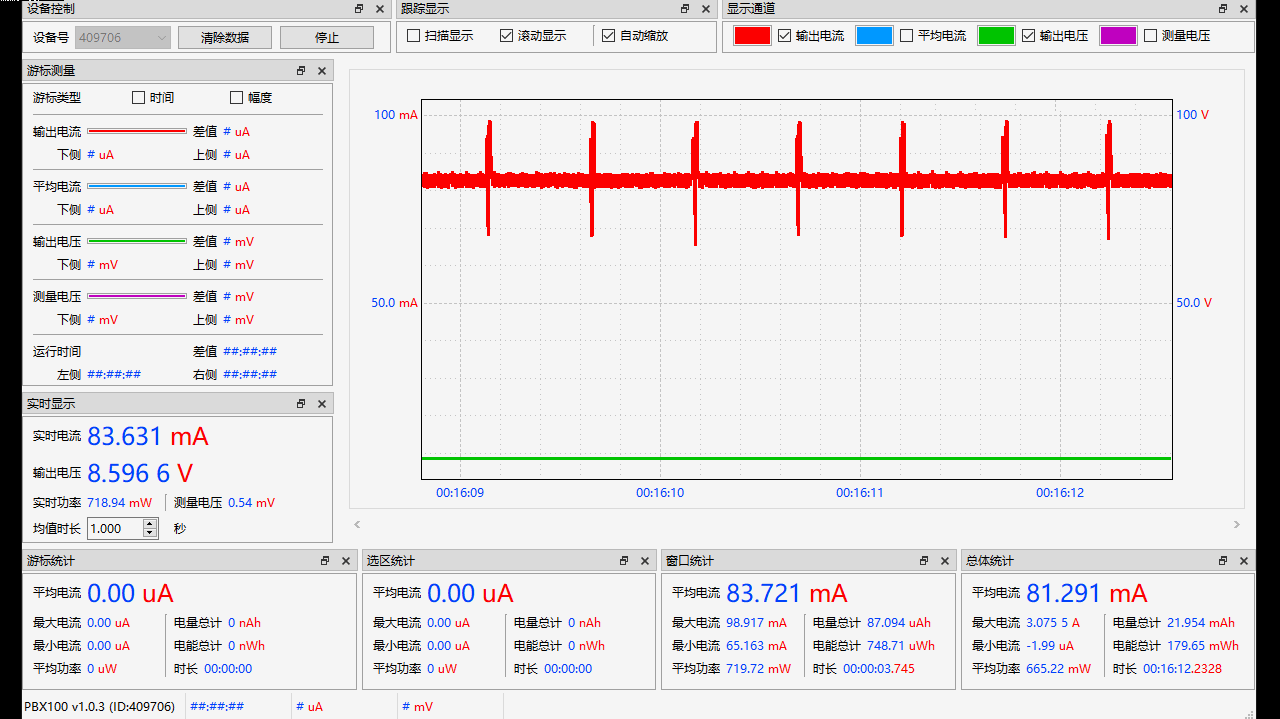 ▲ Figure 1.3.1 Core board power consumption