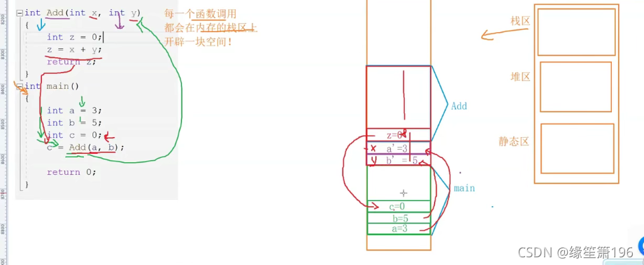 C语言-----结构体