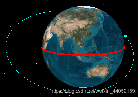 升交点经度RAAN=240°