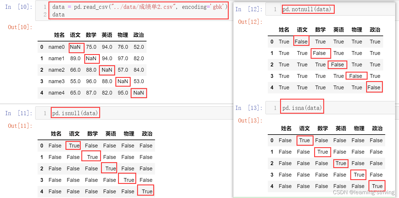 pandas-isnull-notnull-dropna-nan-fillna-replace-qcut-value-counts-cut-one-hot-get