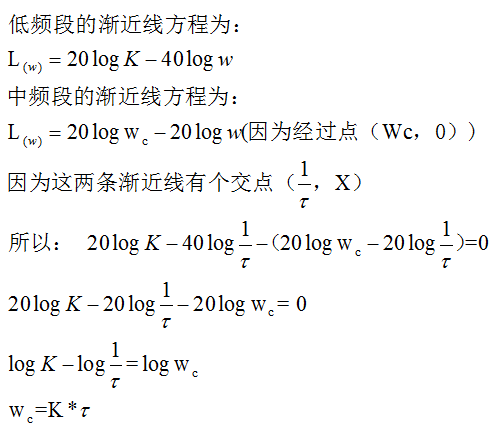 低频段的渐近线方程为