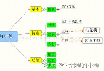 ここに画像の説明を挿入します