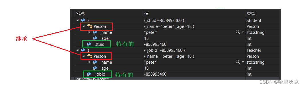 C++语法（15）---- 继承