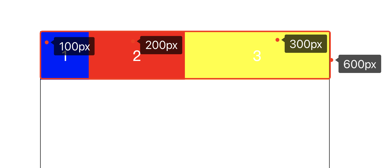 flex1 0 auto none_flex 1 1 0;CSDN博客