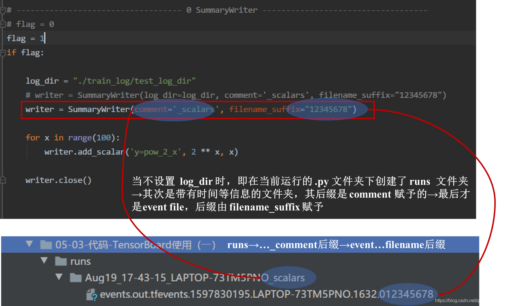 pytorch深度学习 tensorboard的使用