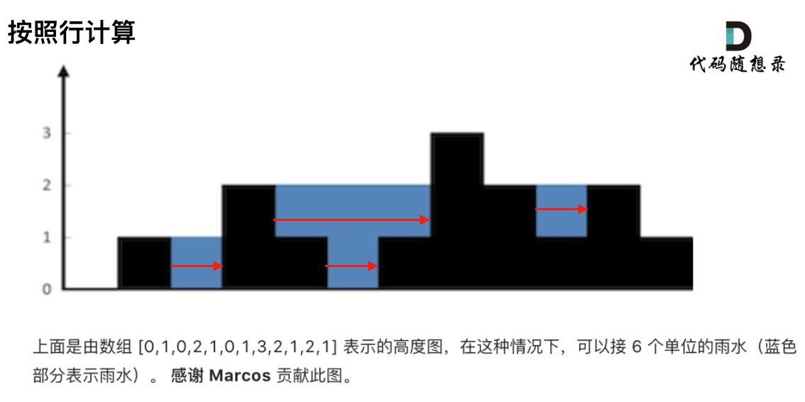 代码随想录算法训练营第五十九天|503.下一个更大元素II、42. 接雨水