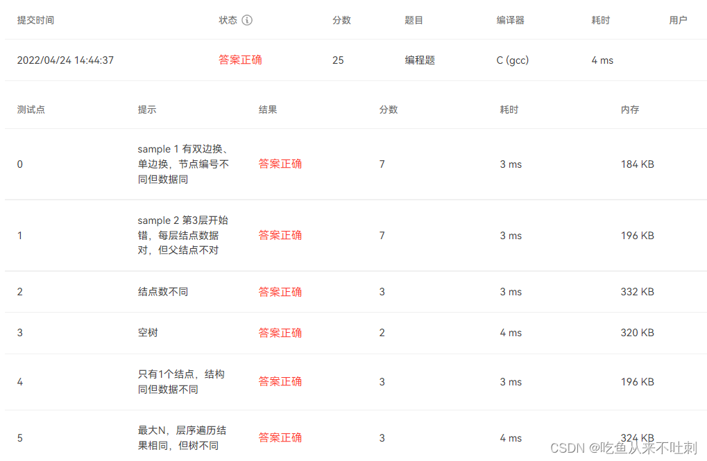 请添加图片描述