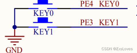 【【STM32分析IO该设置什么模式的问题】】