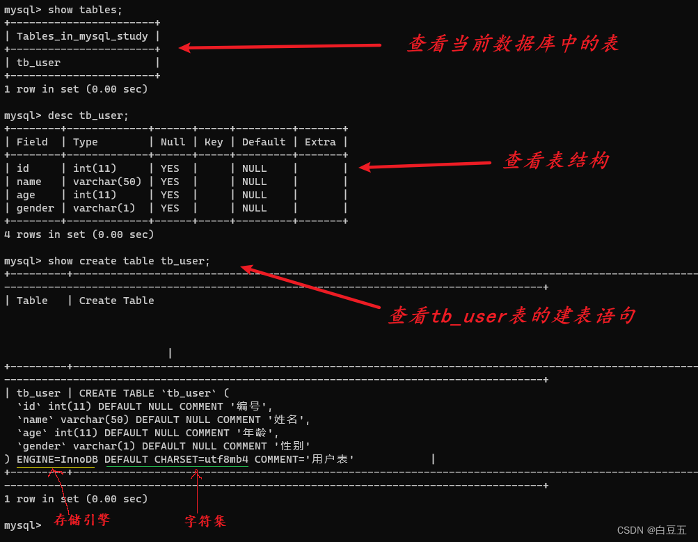 [外链图片转存失败,源站可能有防盗链机制,建议将图片保存下来直接上传(img-GSUG3eBh-1657766532619)(MySQL基础.assets/image-20220710154558320.png)]