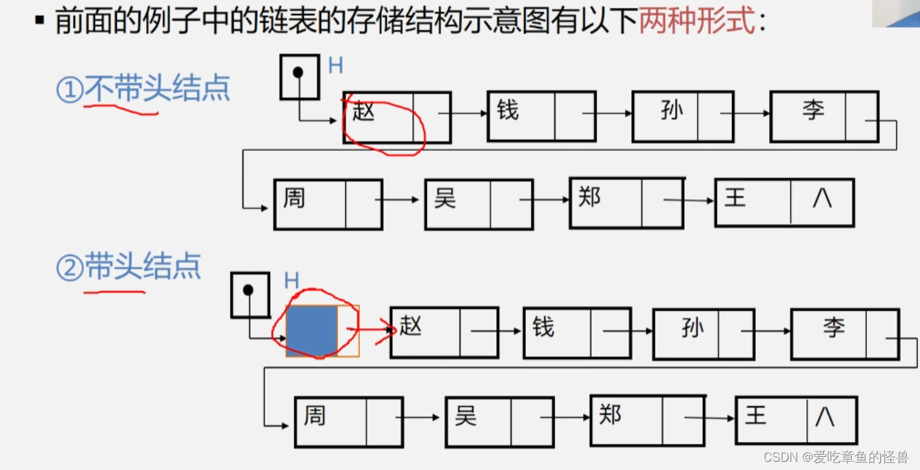 [外链图片转存失败,源站可能有防盗链机制,建议将图片保存下来直接上传(img-6w9GAnQ8-1653806070335)(C:\Users\CrazyBin\AppData\Roaming\Typora\typora-user-images\image-20220529120103022.png)]