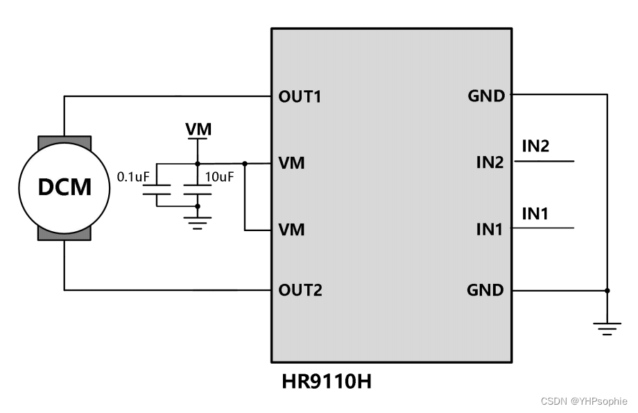 HR9110H 单通道低压 H 桥电机驱动芯片