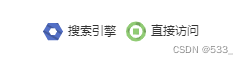 [echarts] legend icon 自定义的几种方式