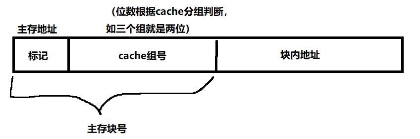 [外链图片转存失败,源站可能有防盗链机制,建议将图片保存下来直接上传(img-kHpNtVSs-1685547904781)(C:/Users/16348/AppData/Roaming/Typora/typora-user-images/image-20230531212307239.png)]