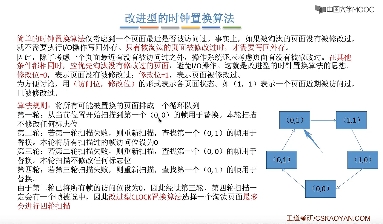 [外链图片转存失败,源站可能有防盗链机制,建议将图片保存下来直接上传(img-3v5cVxVr-1677664822065)(《操作系统》第3章 内存管理.assets/image-20220922202300293.png)]