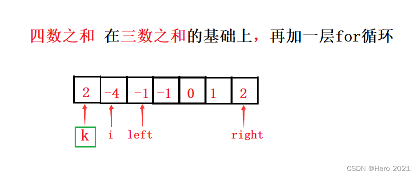 代码随想录day6 | 1. 两数之和 454.四数相加II 383.赎金信 15.三数之和 18.四数之和