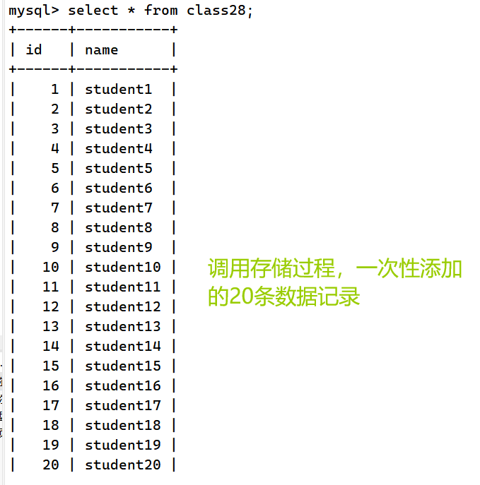 【数据库六】存储过程