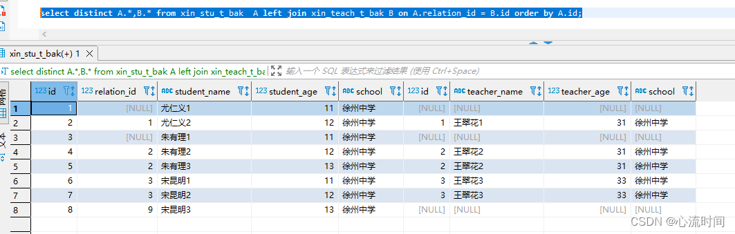 Mysql表关联简单介绍（inner join、left join、right join、full join不支持、笛卡尔积）