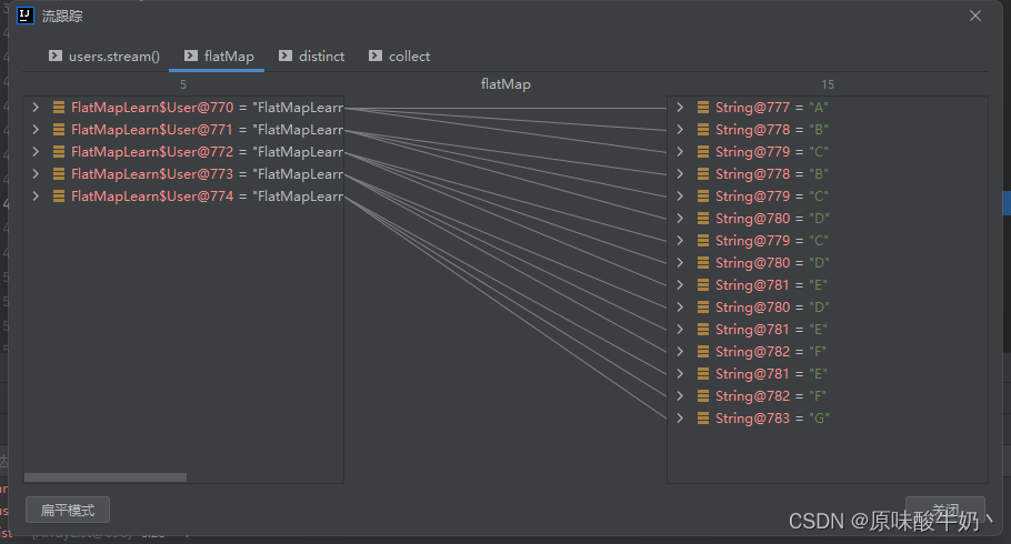 Java8 Stream流 flatMap使用