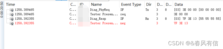 【UDS】ISO14229之0x3E服务