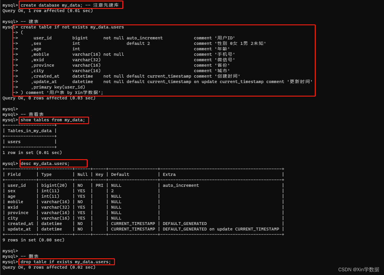 MySQL安装到建库表实践全流程讲解（windows）