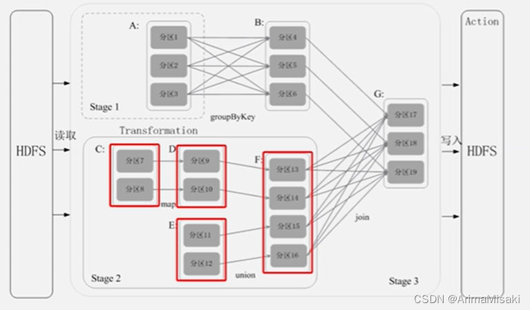 ece6e2fc9f61447286d4f71770dae600.png