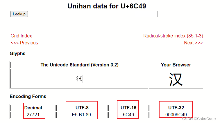 Python有关Unicode UTF-8 GBK编码问题详解