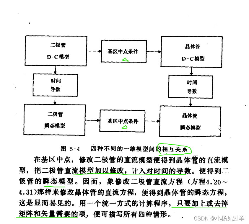 ここに画像の説明を挿入