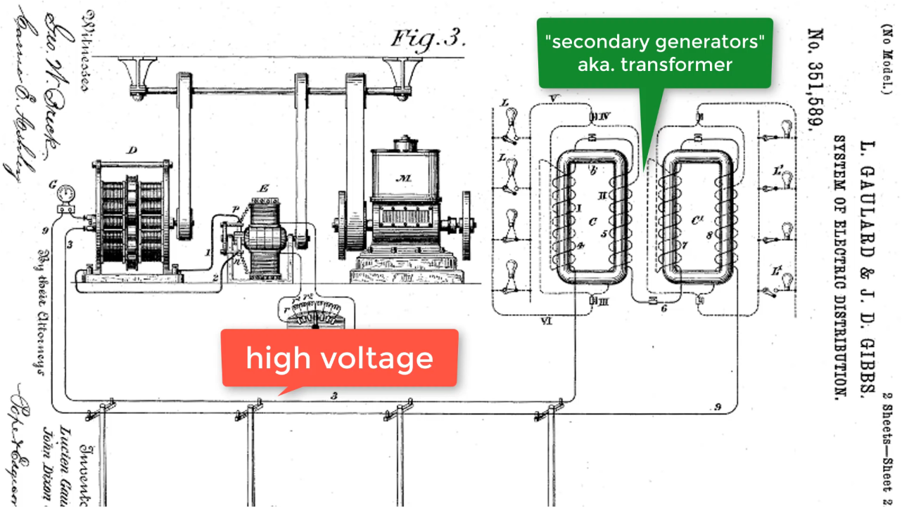 ▲ 图1.2.2 交流高压输电