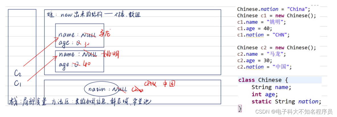 [外链图片转存失败,源站可能有防盗链机制,建议将图片保存下来直接上传(img-Pm5bh9vV-1678794137435)(E:\Typora图片\0E89E316E193568362B1AED531EF9A9C.png)]