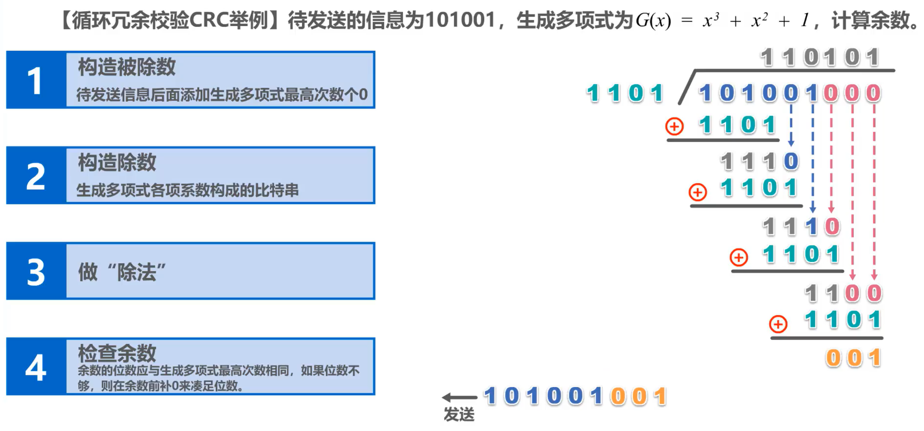 [ͼƬתʧ,Դվз,齫ͼƬֱϴ(img-RQTZi0YI-1638526108466)(（·）.assets/image-20201011235128869.png)]