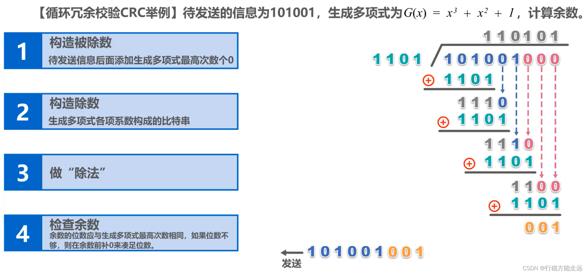 [ͼƬתʧ,Դվз,齫ͼƬֱϴ(img-RQTZi0YI-1638526108466)(（·）.assets/image-20201011235128869.png)]