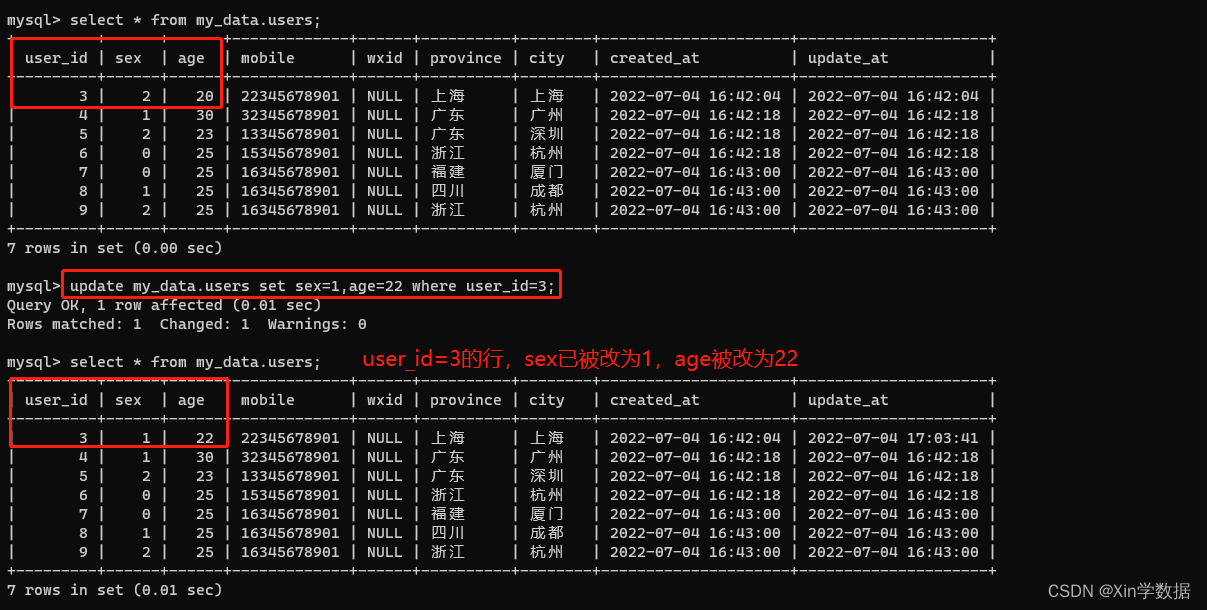 MySQL安装到建库表实践全流程讲解（windows）