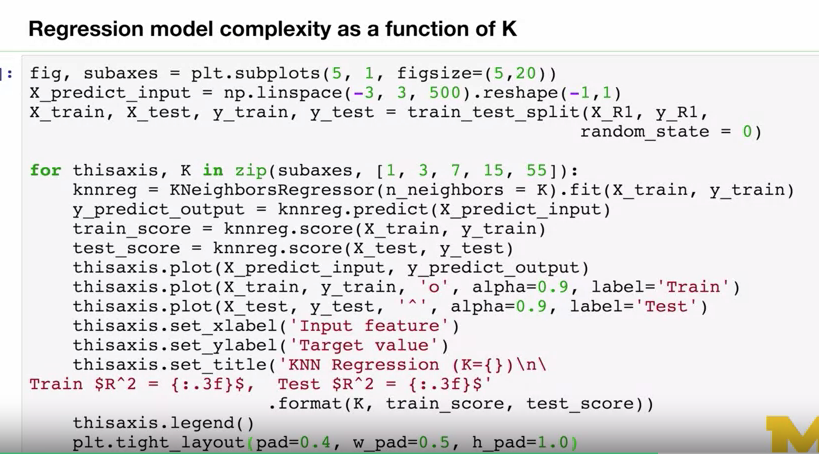 K-Nearest Neighbours(KNN) 模型_knn模型中k=1产生的结果是-CSDN博客