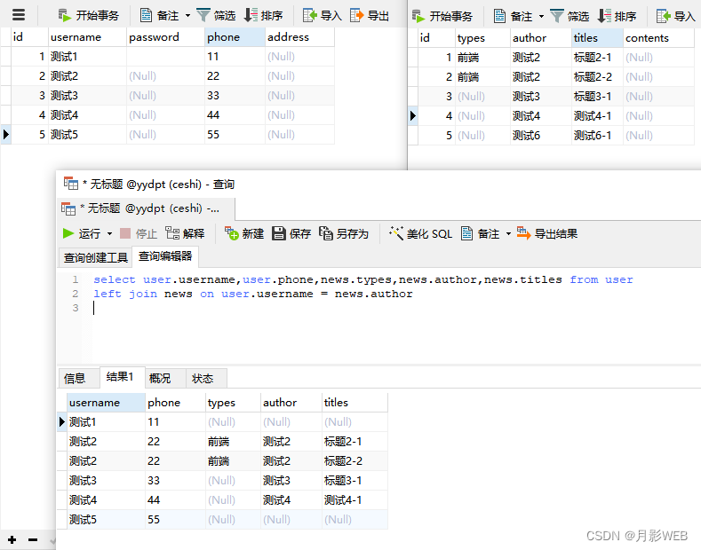 sql的左连接（LEFT JOIN）、右连接（RIGHT JOIN）、内连接（INNER JOIN）的详解