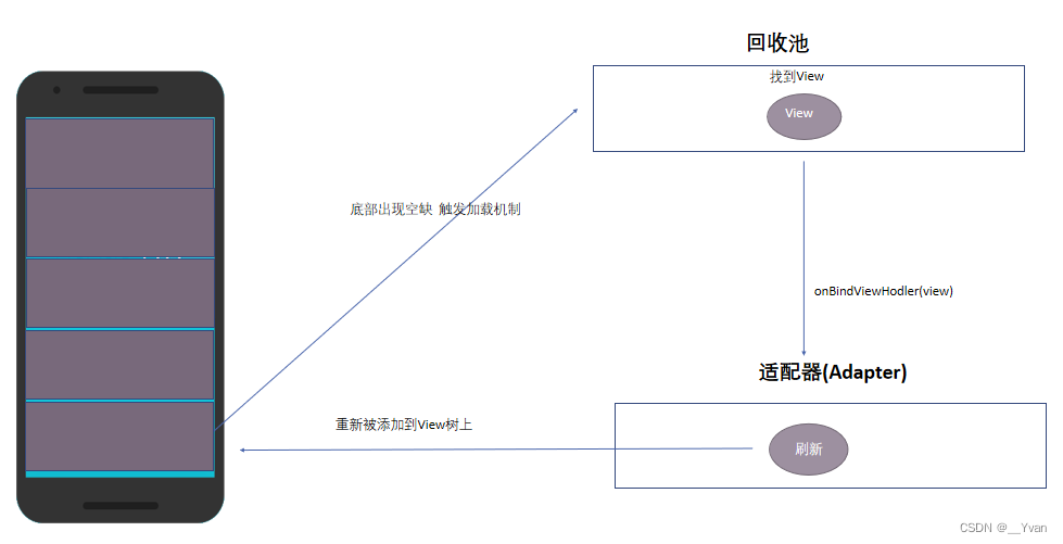 ここに画像の説明を挿入