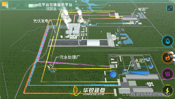 产业园区数字孪生3d可视化全景展示方案